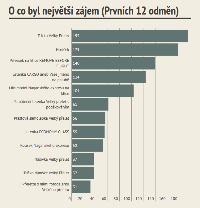 Schránka 03.jpg